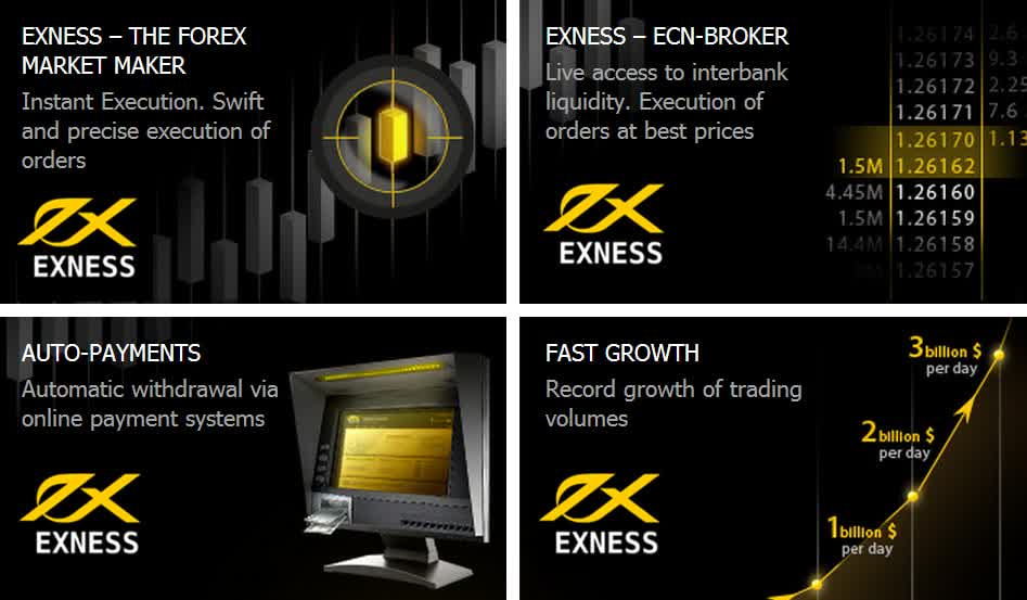 Exness Review Exploring the Features and Advantages