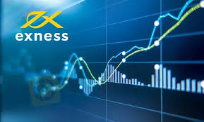 Exness Withdrawal Review An In-Depth Look at the Process