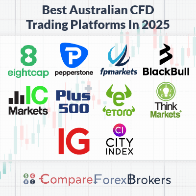 The Ultimate Guide to the Best CFD Trading App Your Path to Successful Trading