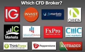 Best CFD Broker A Comprehensive Guide Best CFD Broker A Comprehensive Guide